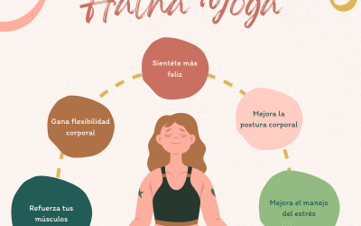 Practica Yoga Hatha los sábados en Palma